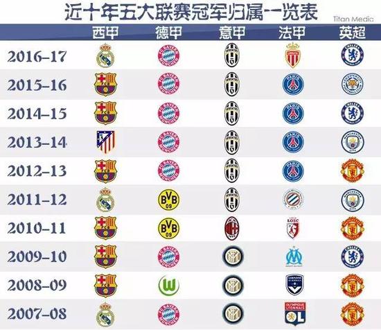 人眼前一亮